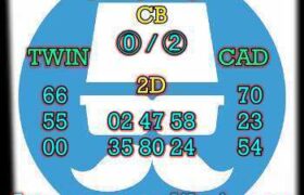 prediksi china 14 januari 2026