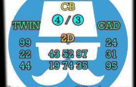 prediksi hk 13 januari 2026