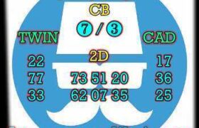prediksi hk 17 januari 2026