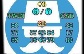 prediksi hk 21 januari 2026