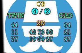 prediksi hk 7 januari 2026