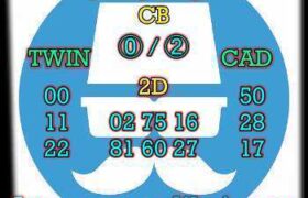 prediksi sdy 11 januari 2026