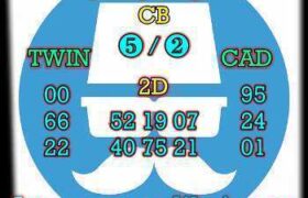 prediksi sdy 20 januari 2026