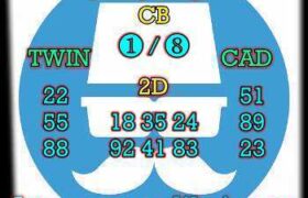 prediksi sdy 24 januari 2026