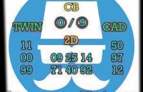 prediksi sdy 3 februari 2026
