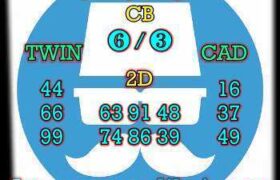 prediksi sgp 2 februari 2026