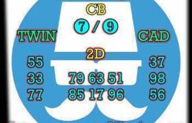 prediksi sgp 21 januari 2026