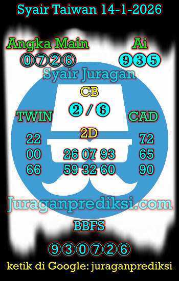 prediksi taiwan 14 januari 2026, syair taiwan hari ini rabu 14-1-2026, angka keluar togel taiwan, toto jitu taiwan 14 januari 2026 akurat