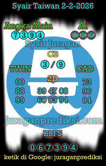 prediksi taiwan 2 februari 2026, syair taiwan hari ini senin 2-2-2026, angka keluar togel taiwan, toto jitu taiwan 2 februari 2026 akurat