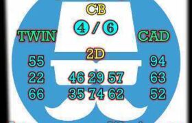 prediksi cambodia 6 januari 2026