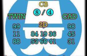 prediksi cambodia 7 februari 2026