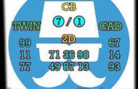 prediksi hk 5 februari 2026