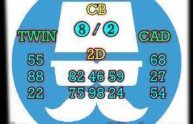 prediksi hk 8 februari 2026