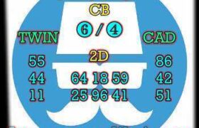 prediksi sdy 8 februari 2026