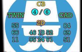 prediksi sgp 8 februari 2026